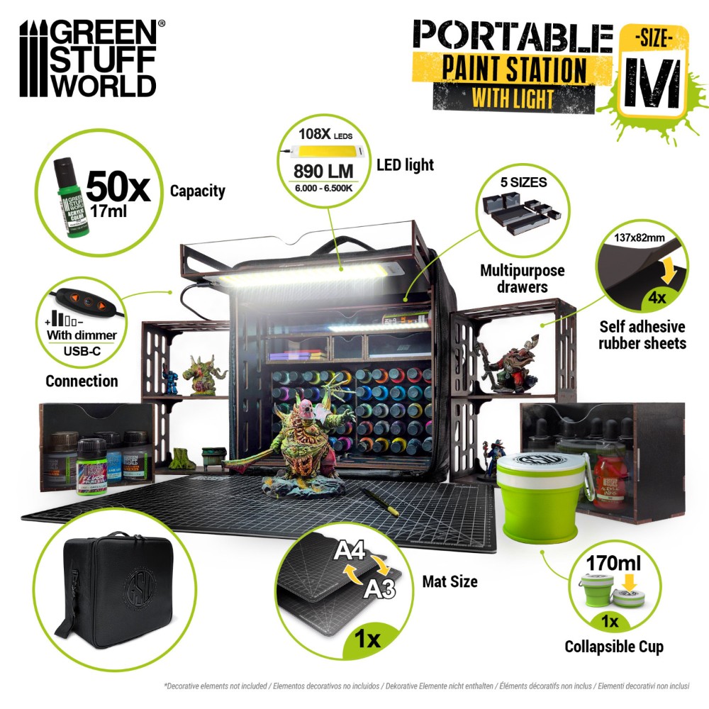 Részletes szervezés és fiókok